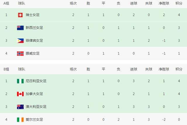 日韩午夜在线视频